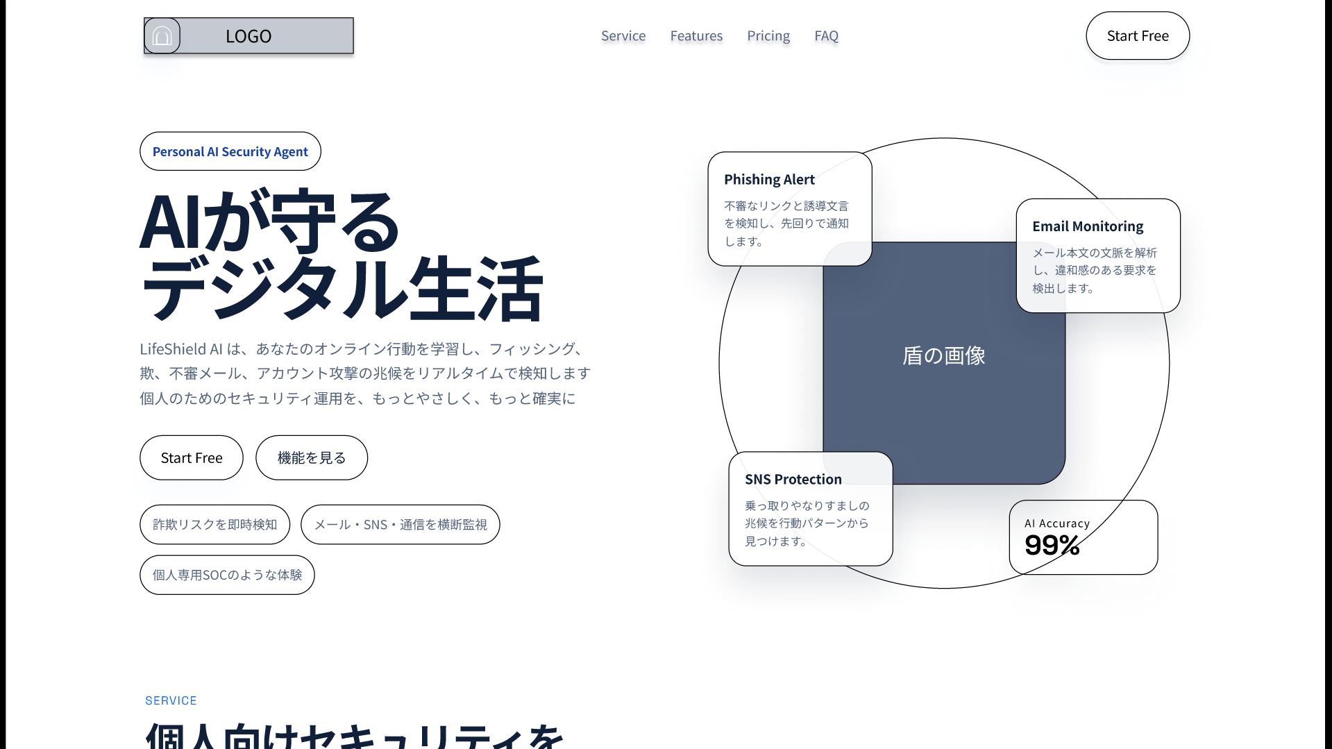 LifeShield AI トップページ ワイヤーフレーム